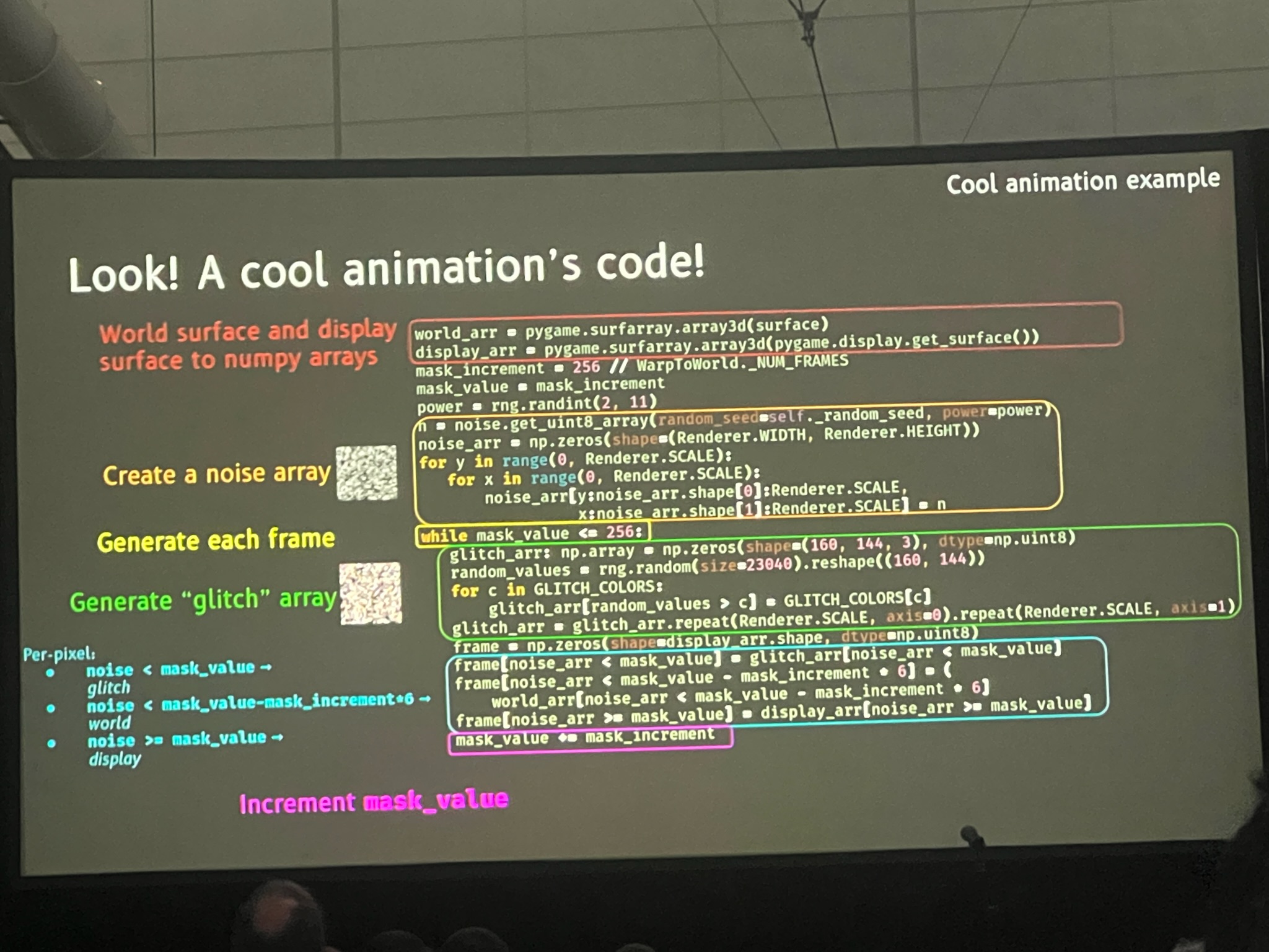 code